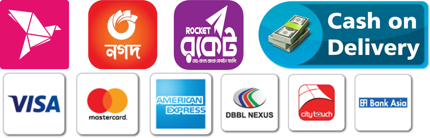 Payment method